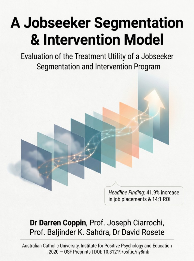 Cover of A Jobseeker Segmentation and Intervention Model by Coppin et al. (2020), showing staged panels and headline finding of 41.9% increase in job placements and 14:1 ROI.